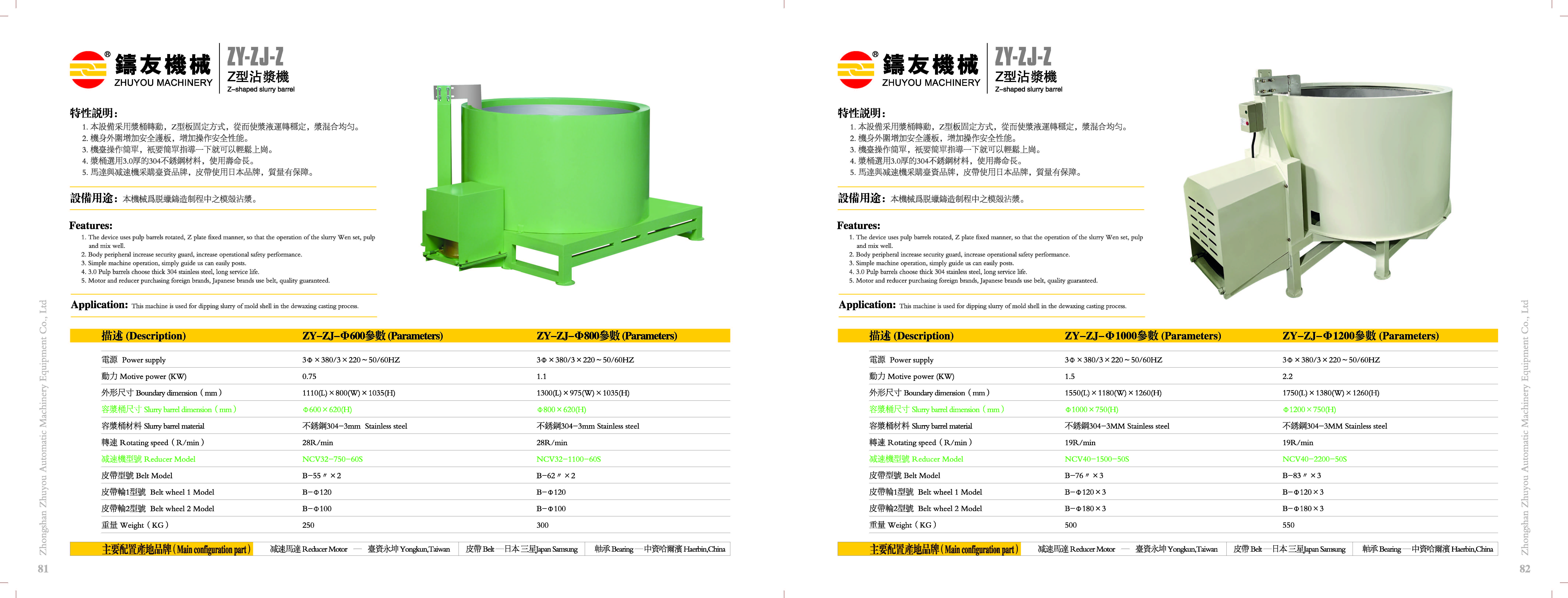 Z-type pulping machine KW0.75-1.1 (ZY-ZJ-Z)P79-80 text